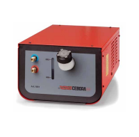 GRV12 Cooling Unit