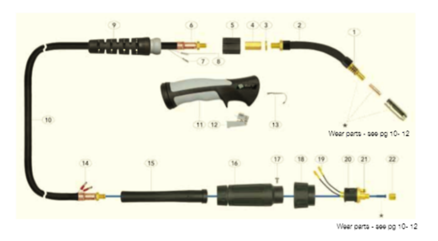 Gun Plug O-Ring to suit TW2 / TW4 Tweco Style Torches