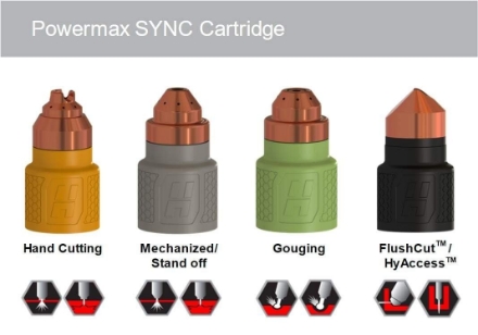 Hypertherm SmartSYNC Cartridges
