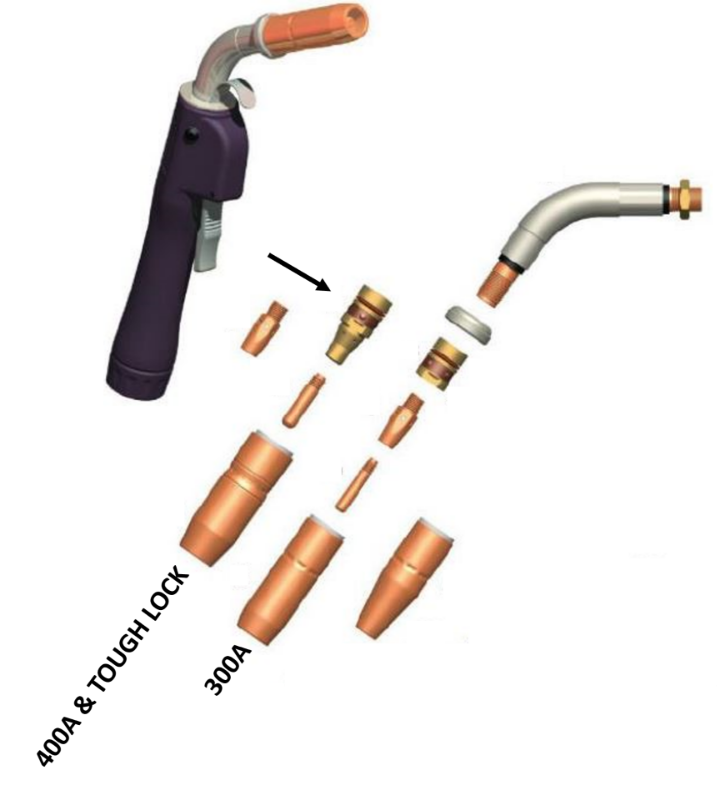 Tregaskiss Style Tough Lock Nozzle Retaining Head