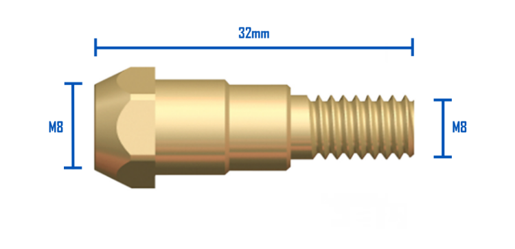 Binzel Style MB36 Tip Adaptors