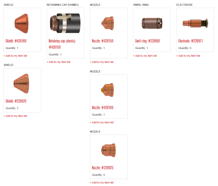 Hypertherm 428101 Powermax125 Mechanized Ohmic Consumable Kit